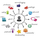 Social media, Quelle: Fotolia